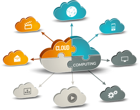 cloud management infrastructure services